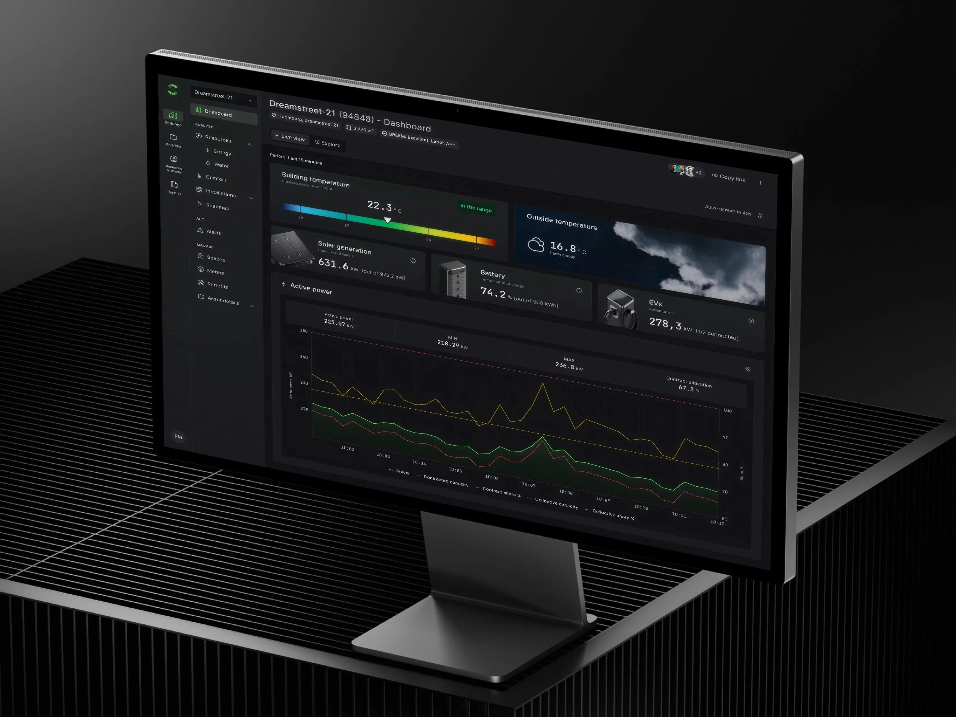 Protected: SPECTRAL